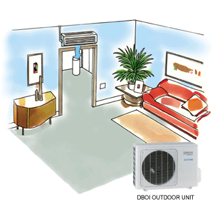 Kvalitetsløsning i forbindelse med varmepumper og aircondition
